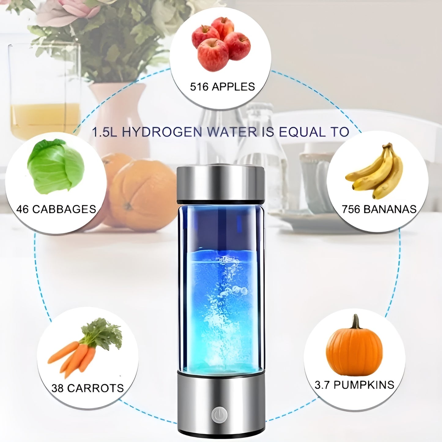 Hydrix Smart Bottle